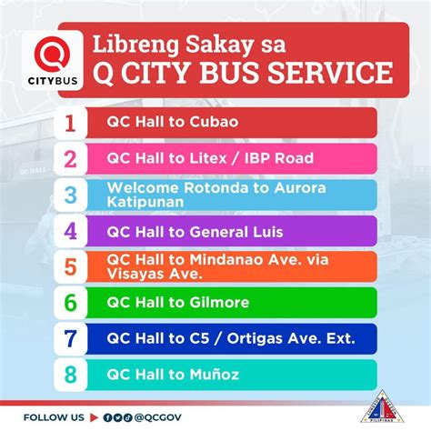 philcoa qc|Quezon City Bus Routes .